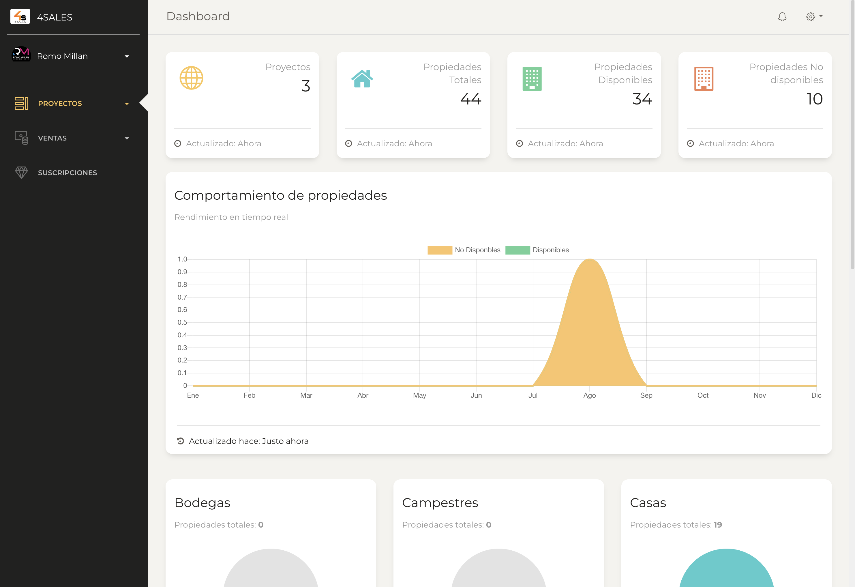 Interfaz de CRM para gestión de clientes en el sector inmobiliario, desarrollado con Angular y TypeScript
